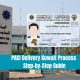 PACI Delivery Kuwait Process Step-by-Step Guide